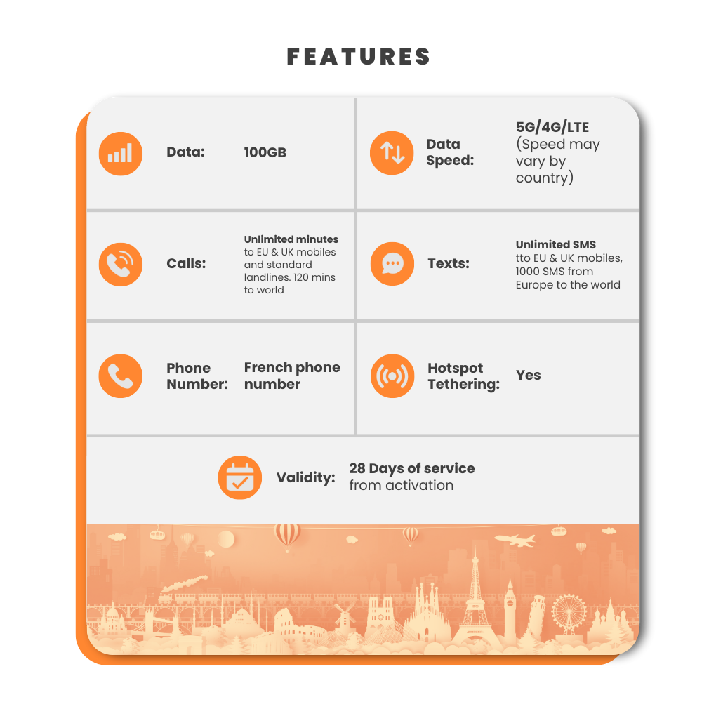 [eSIM] Europe Orange (31 Days - 100GB)