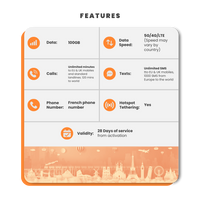 Thumbnail for [eSIM] Europe Orange (31 Days - 100GB)