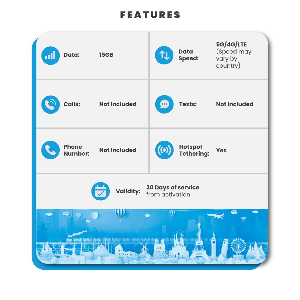[eSIM] AT&T USA Travel SIM - 15GB (USA , Canada, Mexico)