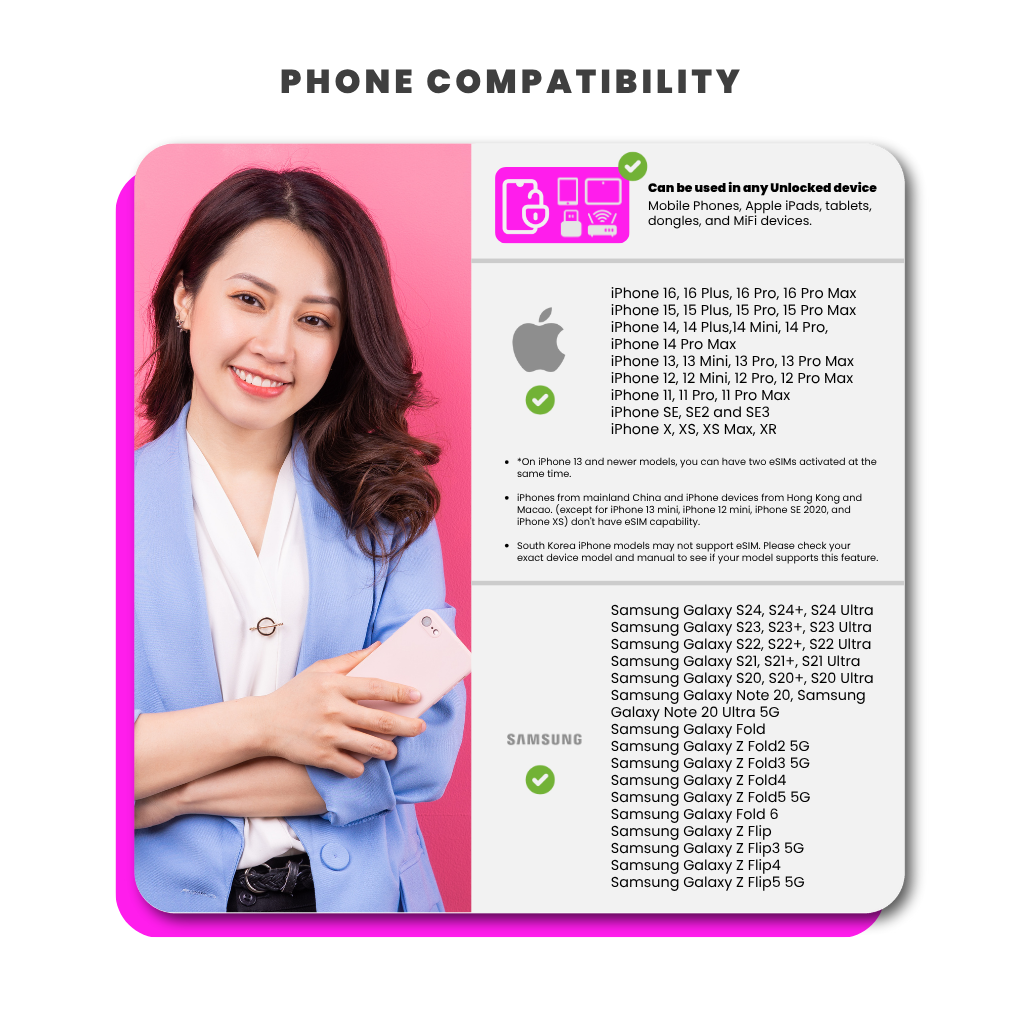 New Zealand Travel Sim Card (One NZ) - 40GB