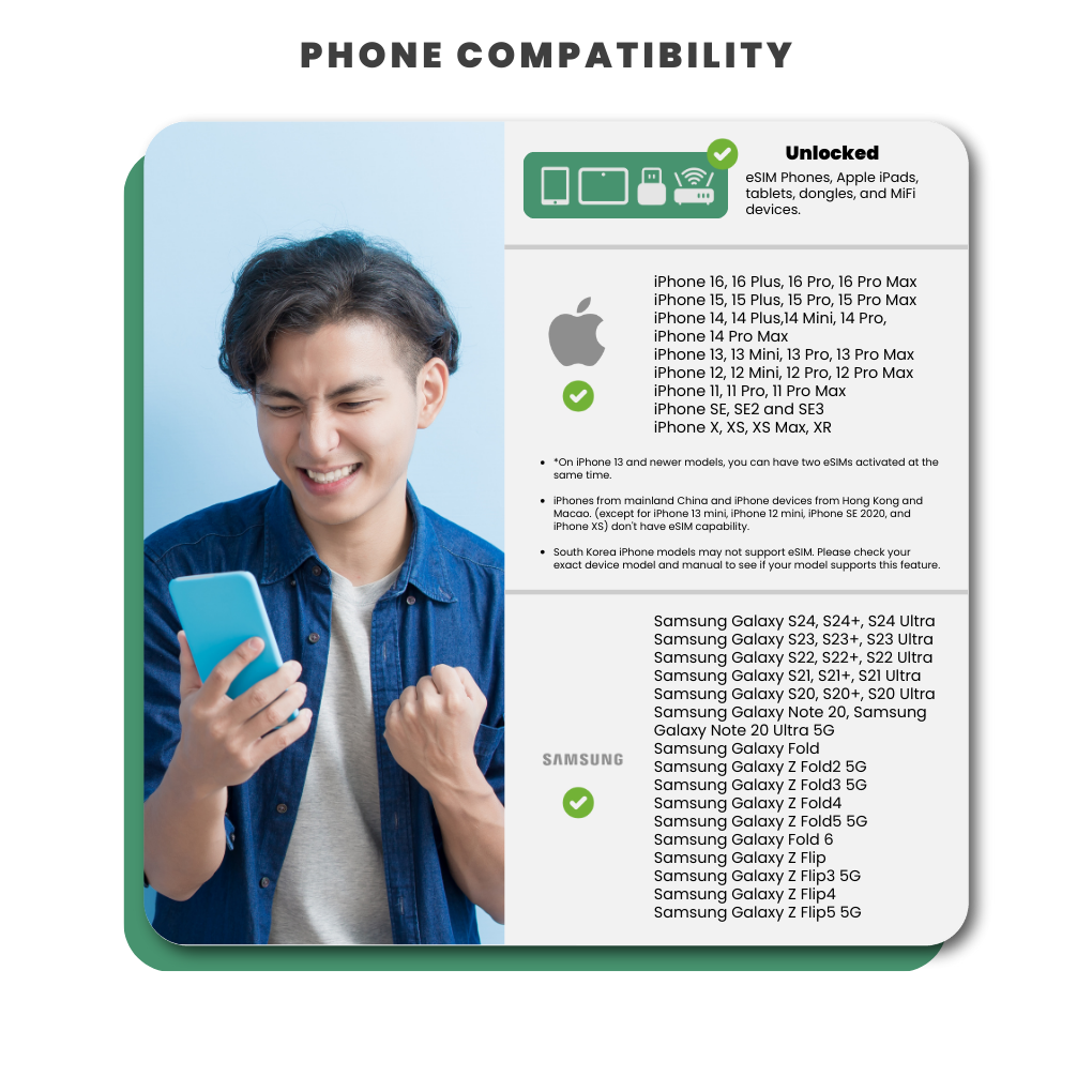 [eSIM] Turkiye Unlimited Data