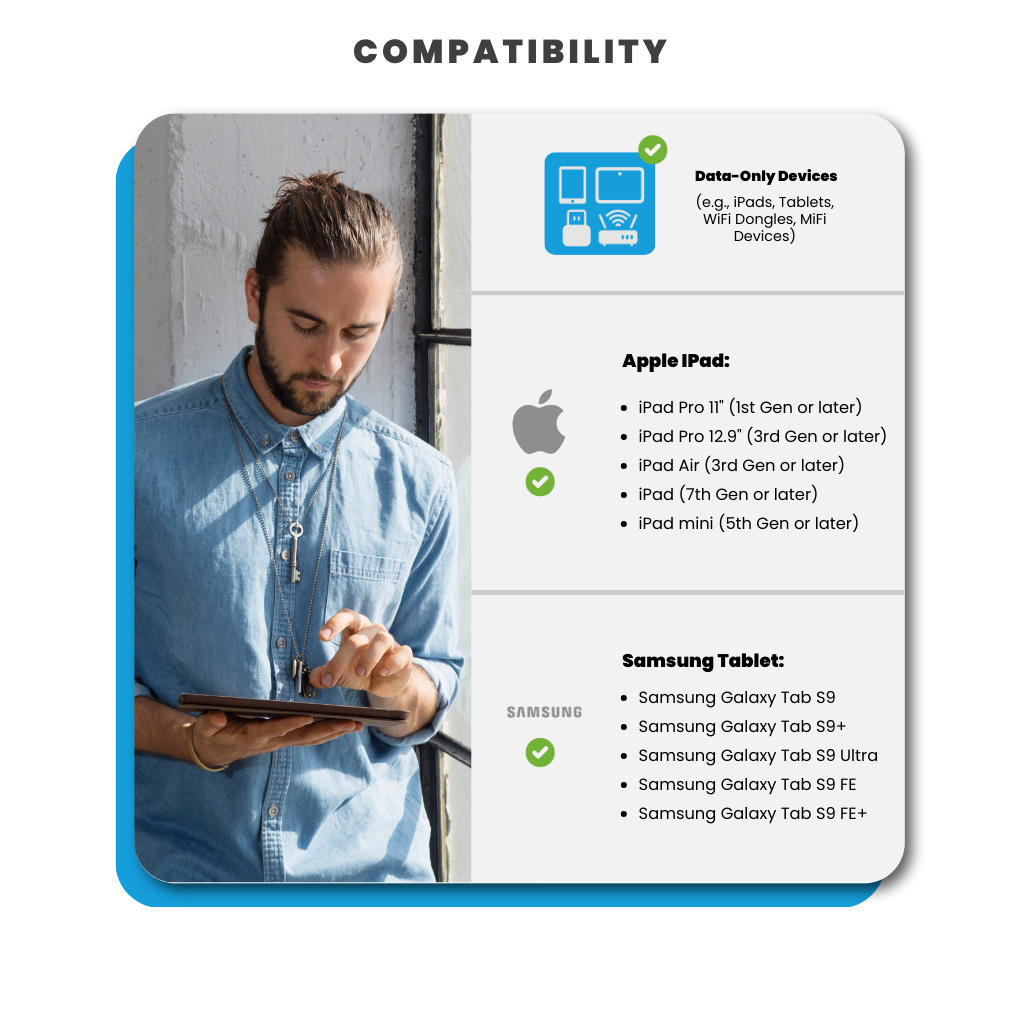 [eSIM] AT&T USA Travel SIM - 15GB (USA , Canada, Mexico)