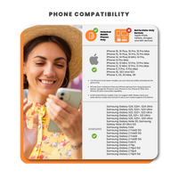 Thumbnail for [eSIM] Europe Orange (31 Days - 100GB)