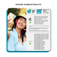 Thumbnail for [eSIM] France eSim Card (30GB/60GB)