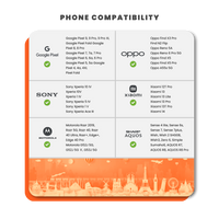 Thumbnail for Thailand Travel Sim Card - 15GB (AIS)