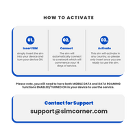 Thumbnail for Guatemala Data SIM Card(12GB)