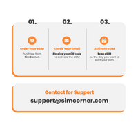 Thumbnail for [eSIM] Europe Orange (31 Days - 100GB)