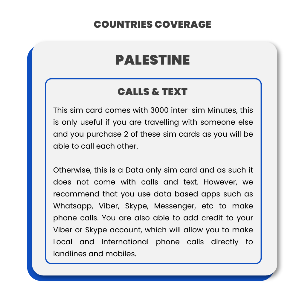 Palestine Data SIM Card(12GB)