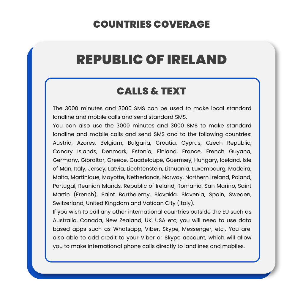 Republic of Ireland Travel Sim Card (12GB)