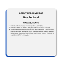 Thumbnail for New Zealand Travel Sim Card (One NZ) - 10GB