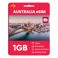 Thumbnail for Australia eSIM: 1GB - 7 Days