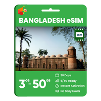 Thumbnail for Bangladesh Data eSIM