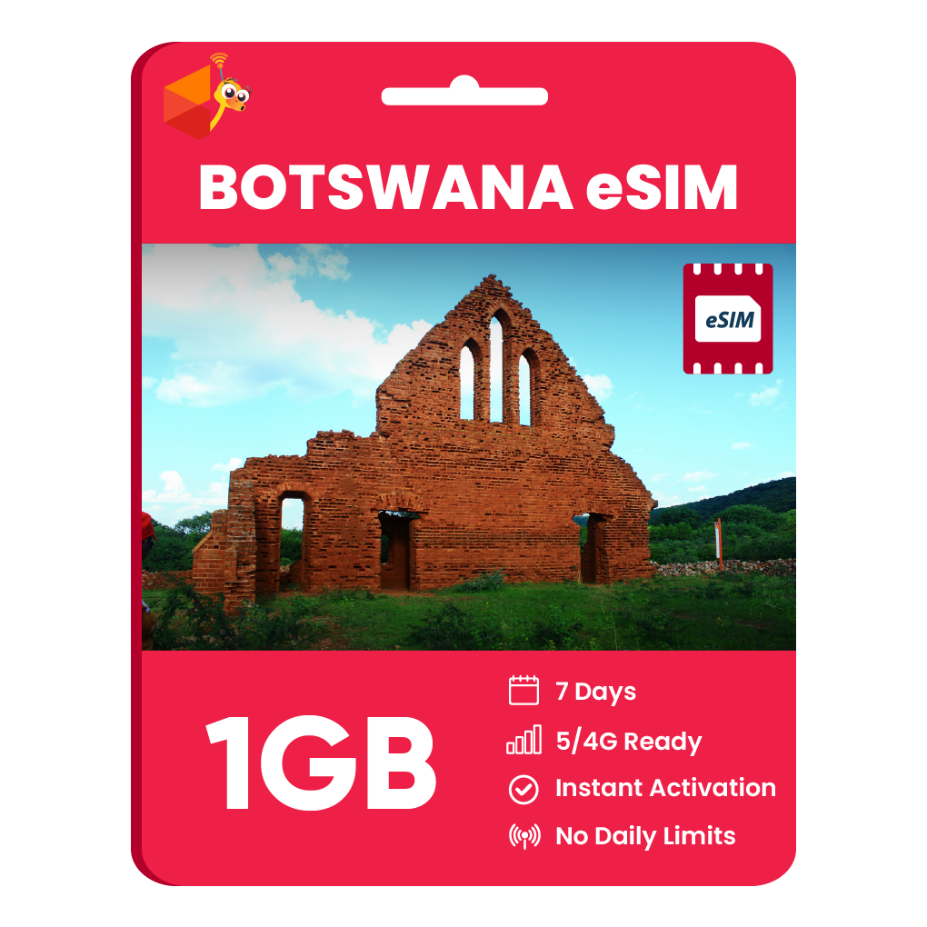 Botswana eSIM: 1GB - 7 Days
