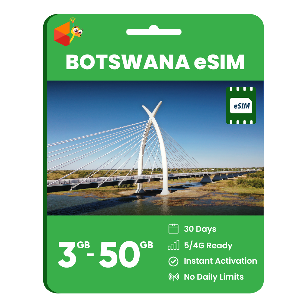 Botswana eSIM