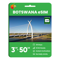 Thumbnail for Botswana eSIM