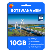 Thumbnail for Botswana eSIM