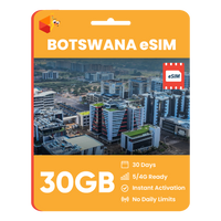 Thumbnail for Botswana eSIM