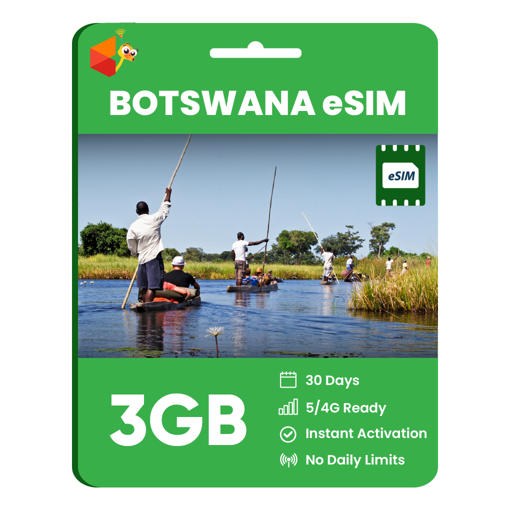 Botswana eSIM
