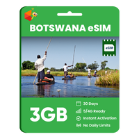 Thumbnail for Botswana eSIM