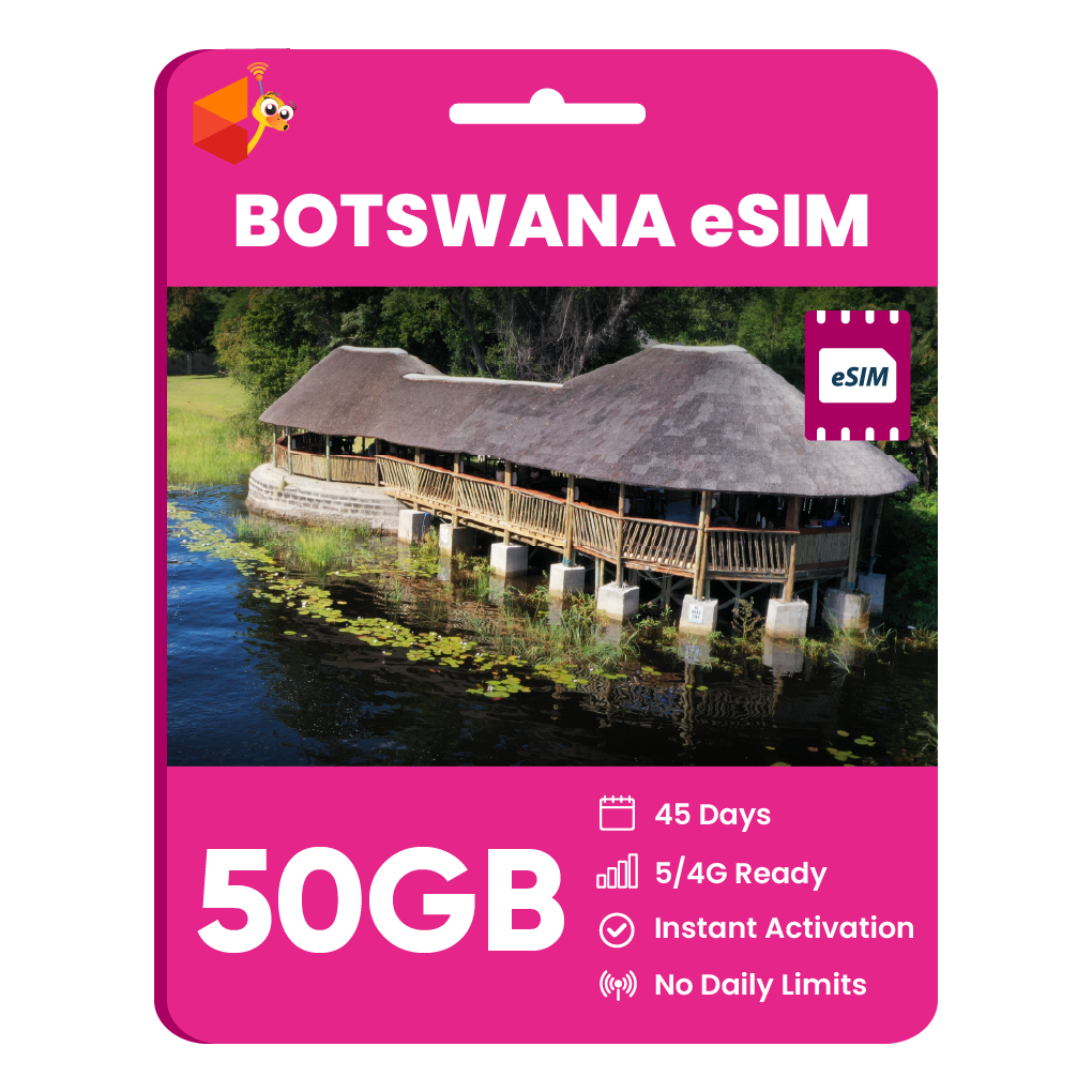 Botswana eSIM