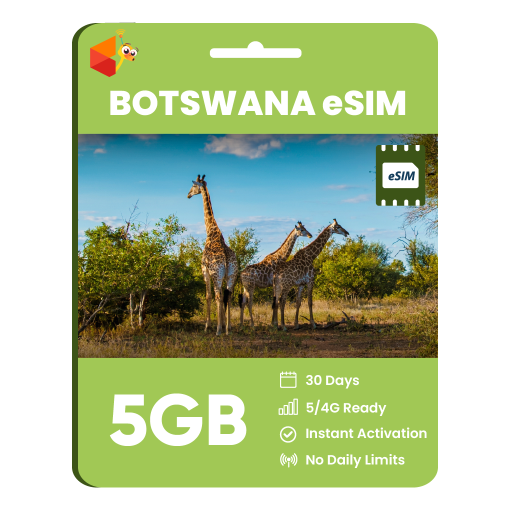 Botswana eSIM