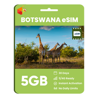 Thumbnail for Botswana eSIM