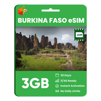 Thumbnail for Burkina Faso Data eSIM