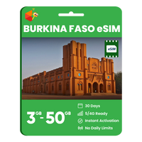 Thumbnail for Burkina Faso Data eSIM