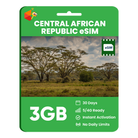Thumbnail for Central African Republic Data eSIM