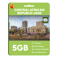 Thumbnail for Central African Republic Data eSIM