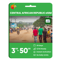 Thumbnail for Central African Republic Data eSIM