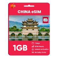 Thumbnail for China eSIM: 1GB - 7 Days