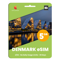 Thumbnail for Denmark eSIM: 5GB - 30 days - SimCorner 