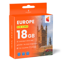 Thumbnail for Europe & UK Travel SIM Card