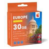 Thumbnail for Europe & UK Travel SIM Card