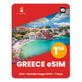 Greece eSIM: 1GB - 7 Days