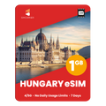 Hungary eSIM: 1GB - 7 Days
