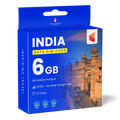 India Data SIM Card (10 day - 6GB)
