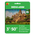 India Data eSIM