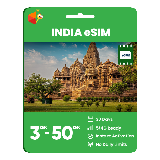 India Data eSIM