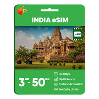 Thumbnail for India Data eSIM