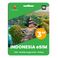 Indonesia Data eSIM