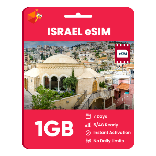 Israel eSIM: 1GB - 7 Days
