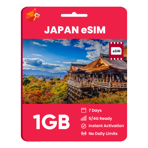 Japan eSIM: 1GB - 7 Days