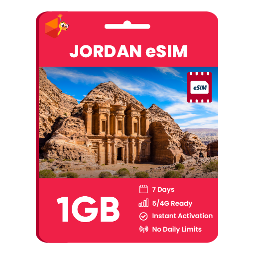 Jordan eSIM: 1GB - 7 Days