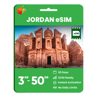 Thumbnail for Jordan Data eSIM