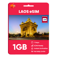 Thumbnail for Laos eSIM: 1GB - 7 Days