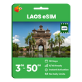Laos Data eSIM