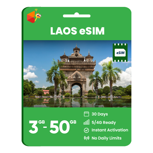 Laos Data eSIM