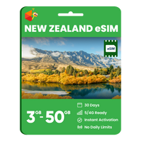 Thumbnail for New Zealand Data eSIM